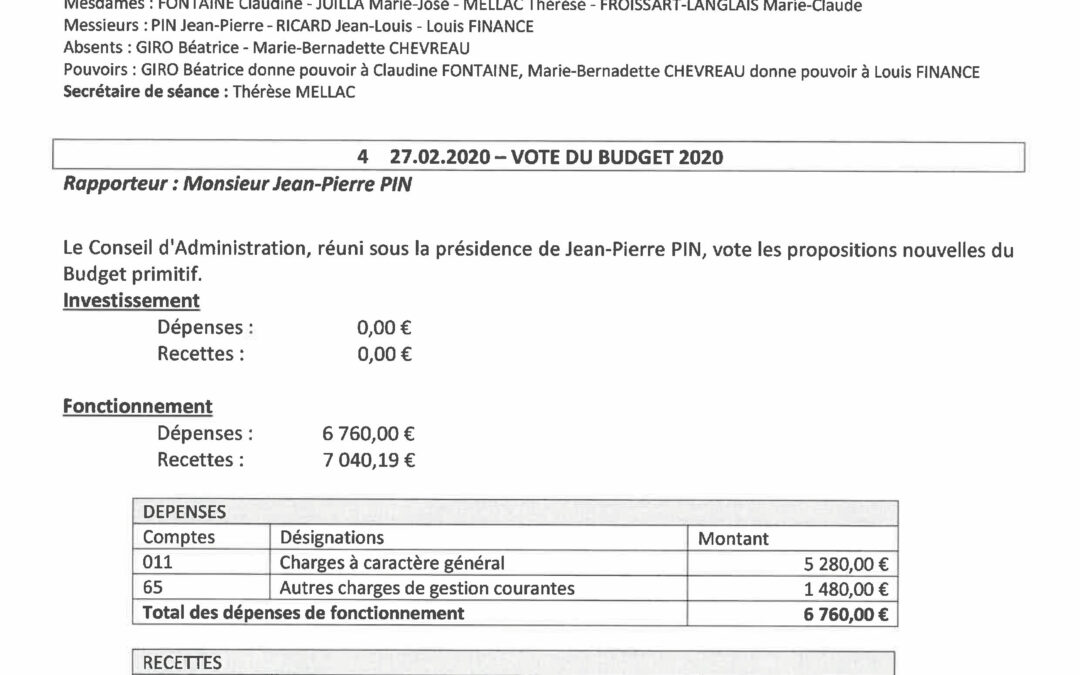 27022020 Vote Budget 2020 CCAS PREF