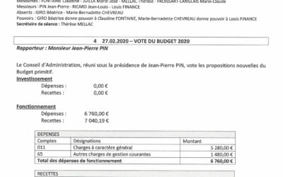 Vote-Budget-2020-CCAS