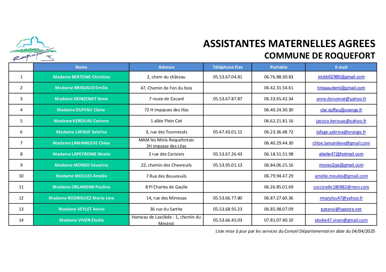 Assistantes maternelles agréées