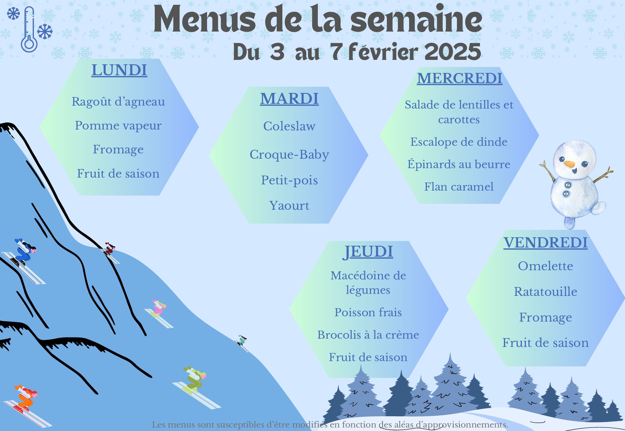 MENUS DE LA CANTINE DU 3 AU 7 FEVRIER 2025