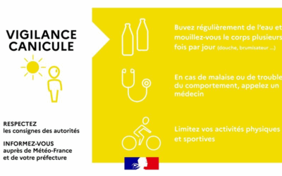 VIGILANCE JAUNE FORTES CHALEURS