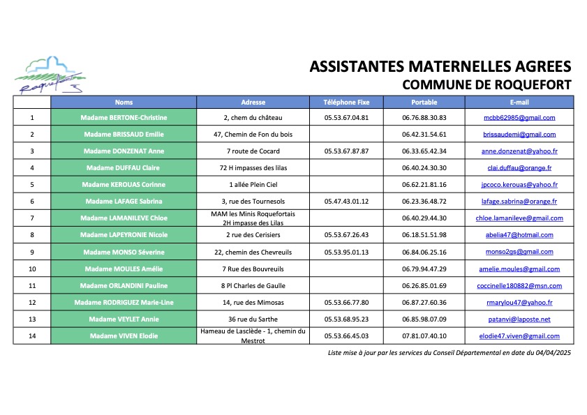 Tableau assistantes maternelles