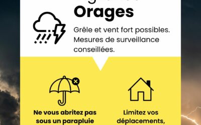 Vigilance orages